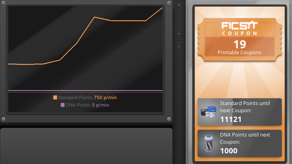 The AWESOME Sink UI showing coupons earned and points per minute